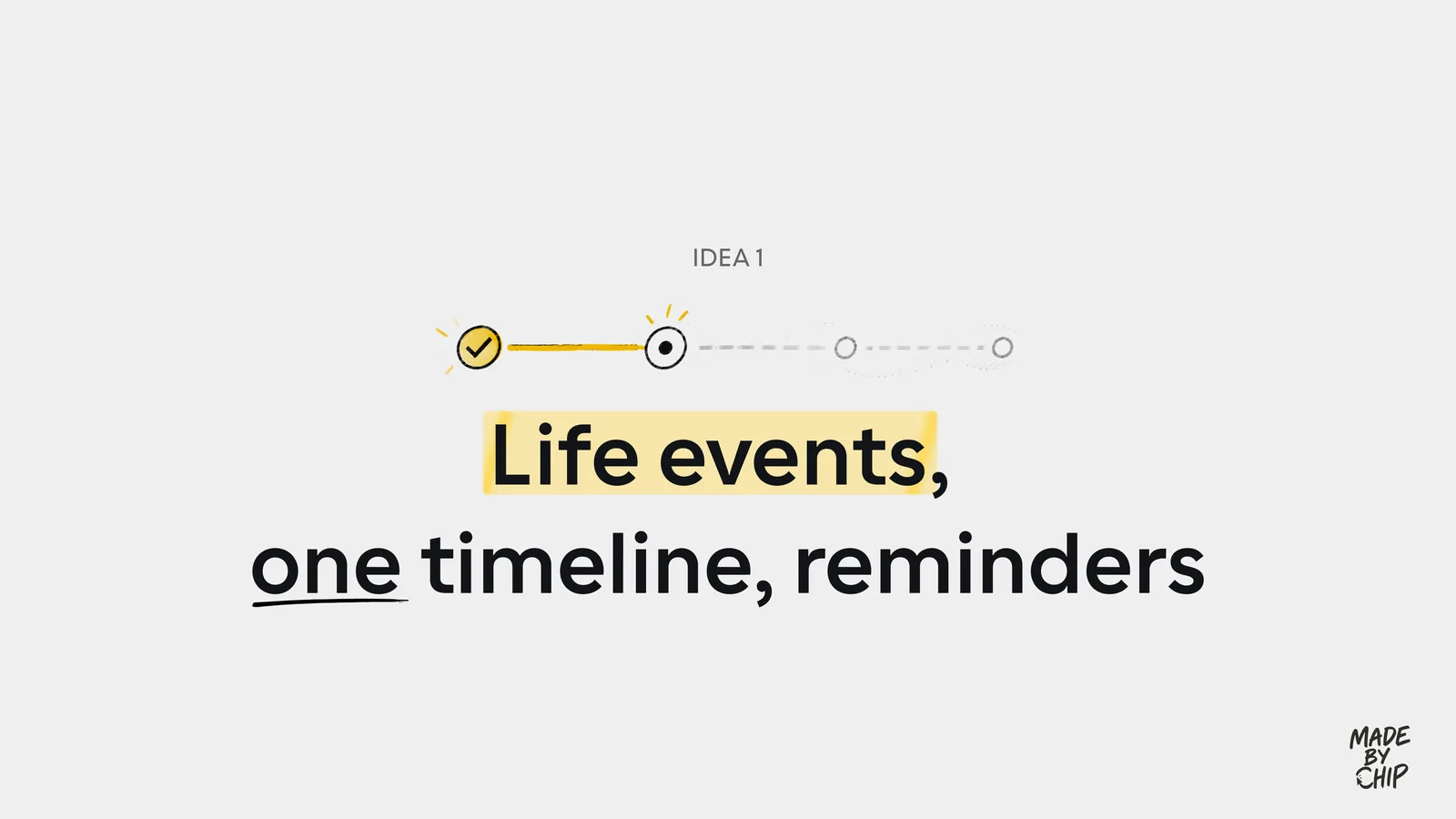Idea 1: Life events, one timeline, reminders