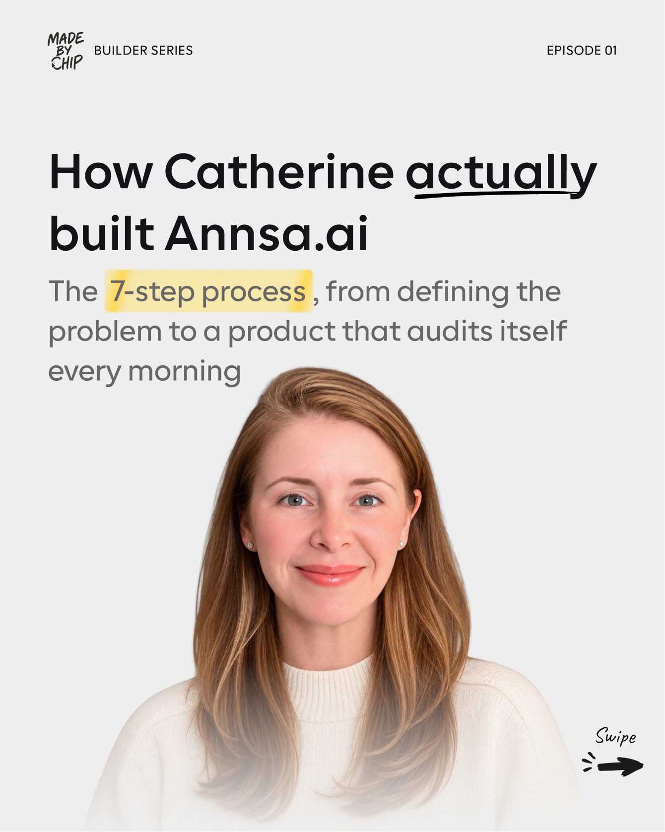 Carousel cover: How Catherine actually built Annsa.ai — the 7-step process, from defining the problem to a product that audits itself every morning