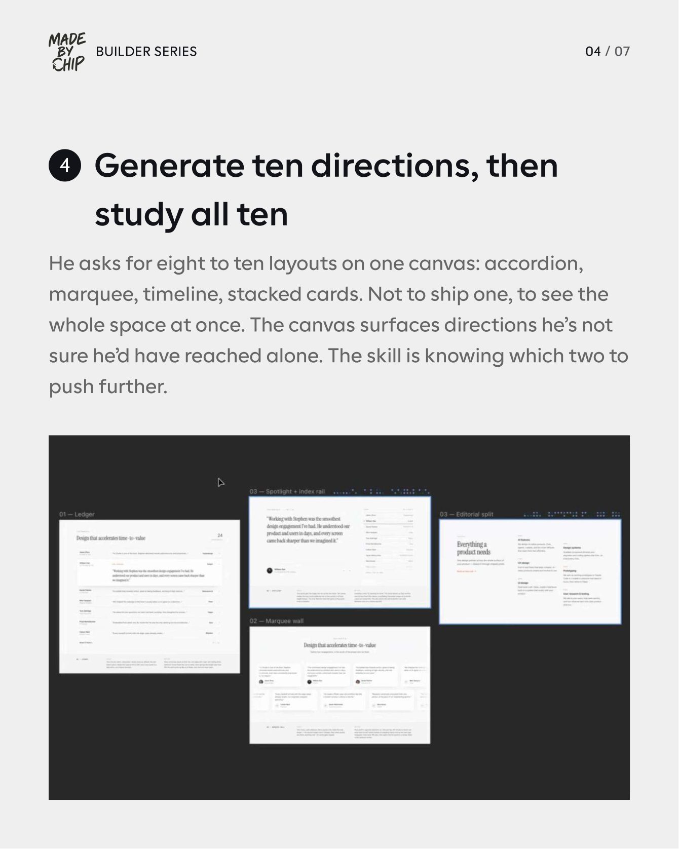 Carousel slide 4: Generate ten directions, then study all ten, on one canvas