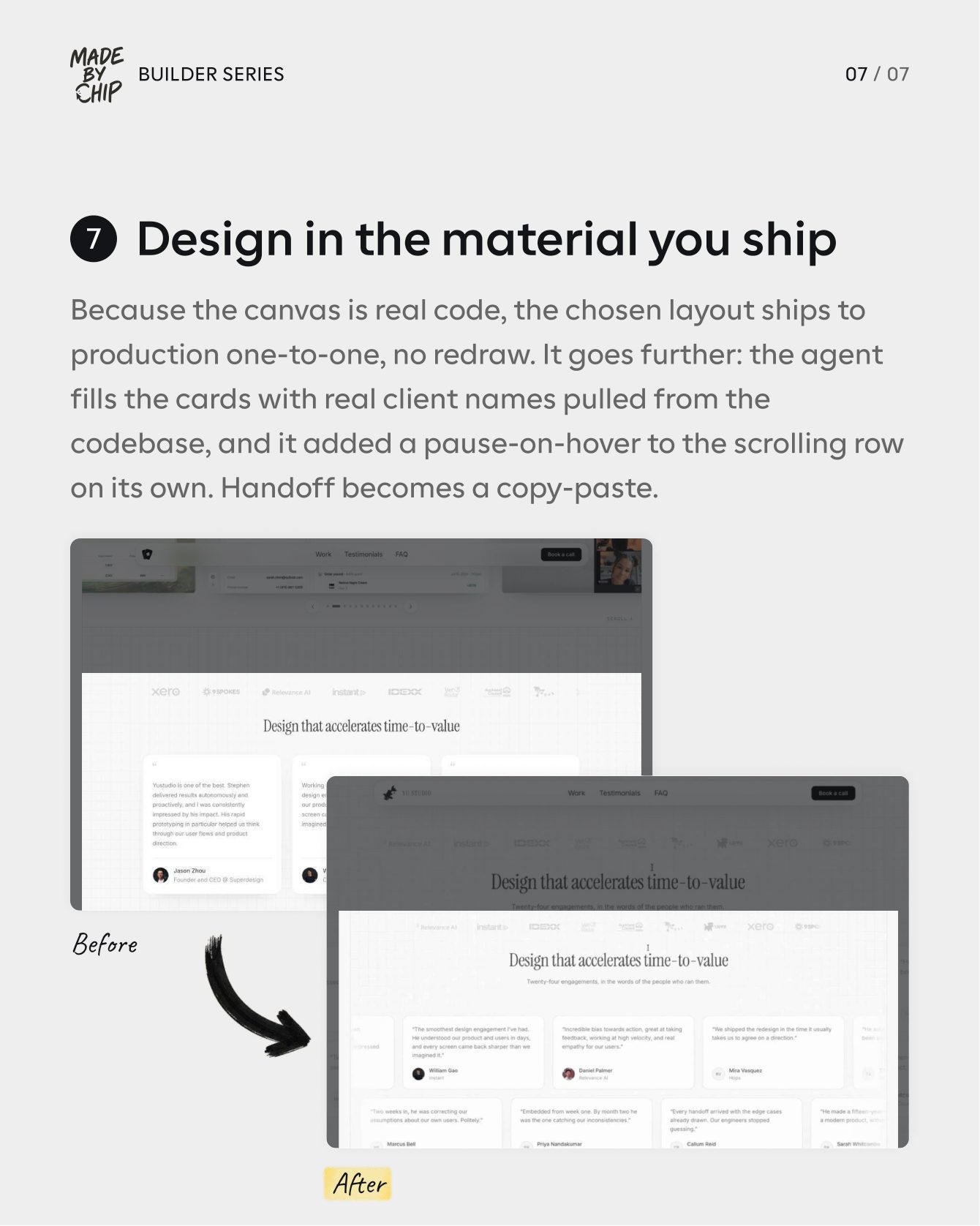 Carousel slide 7: Design in the material you ship, showing the before-and-after handoff from Paper canvas to production site